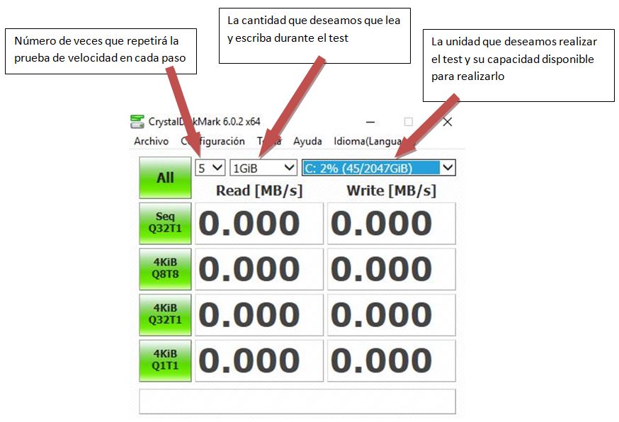 CrystalDiskMark Configuración